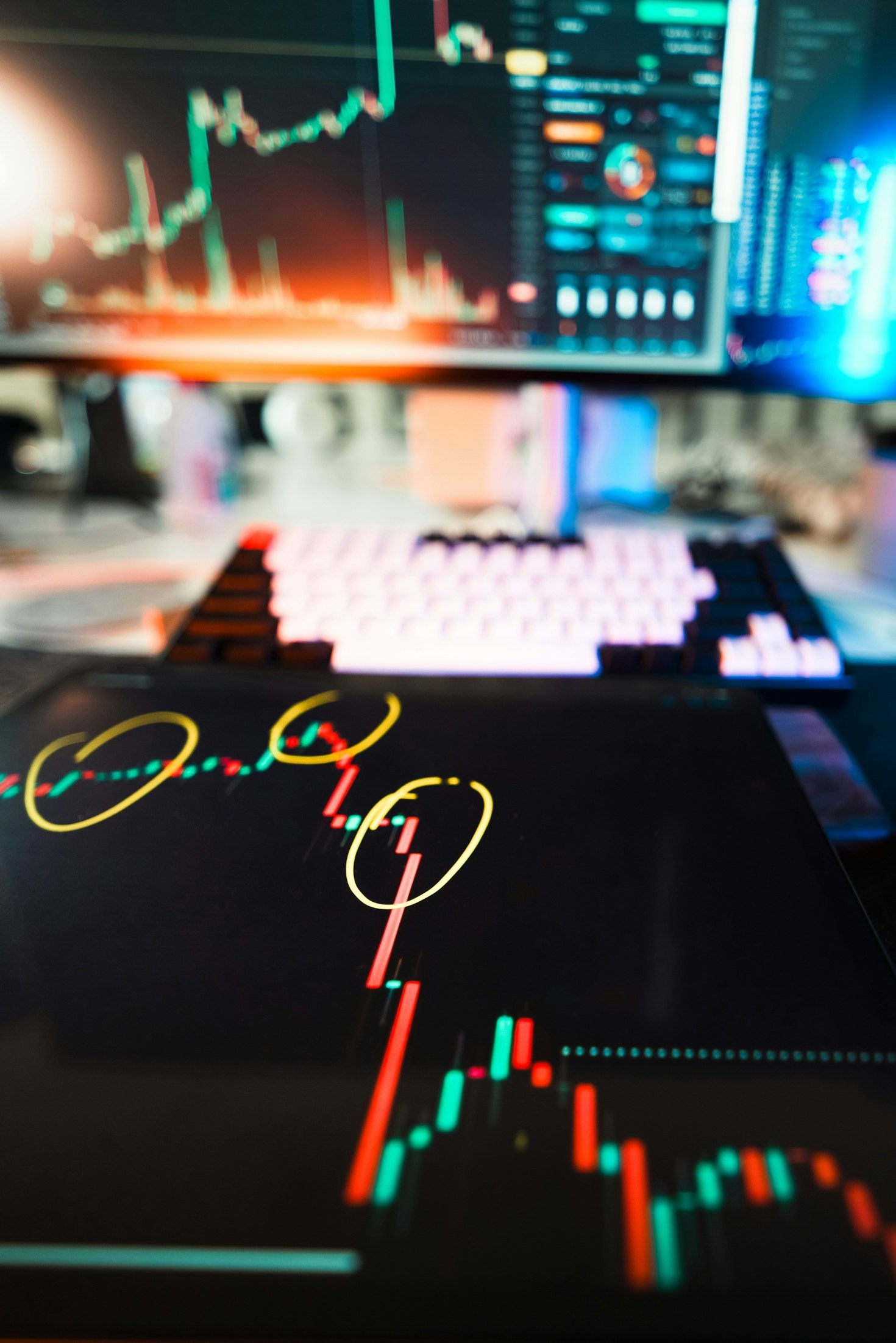 Introducción al análisis técnico en el trading