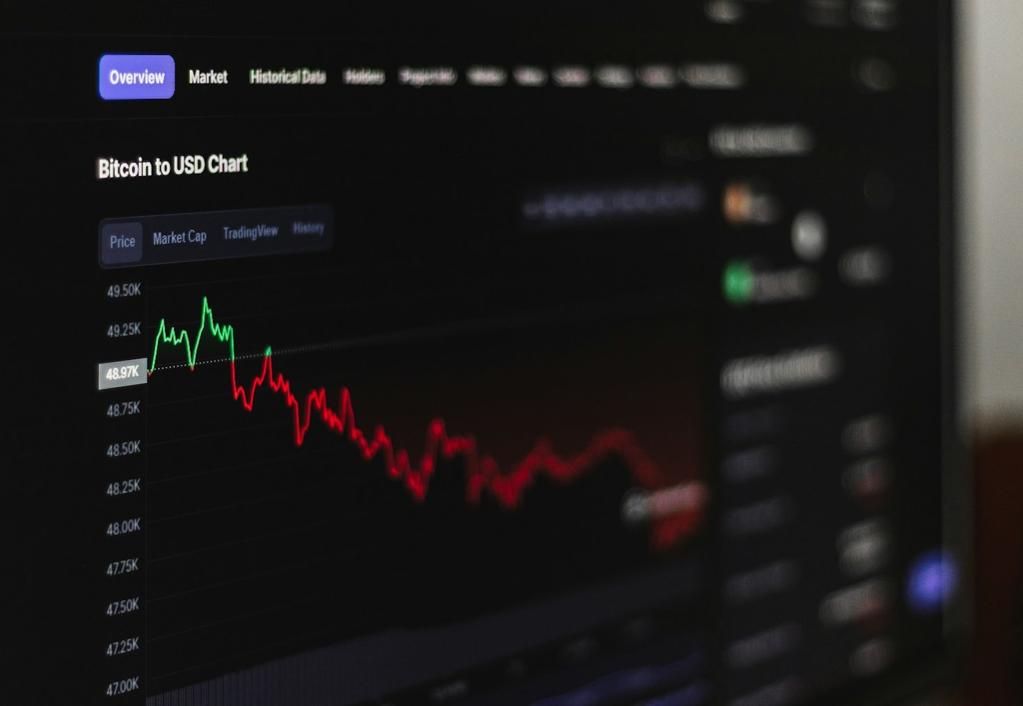 Cómo gestionar el riesgo en tus inversiones